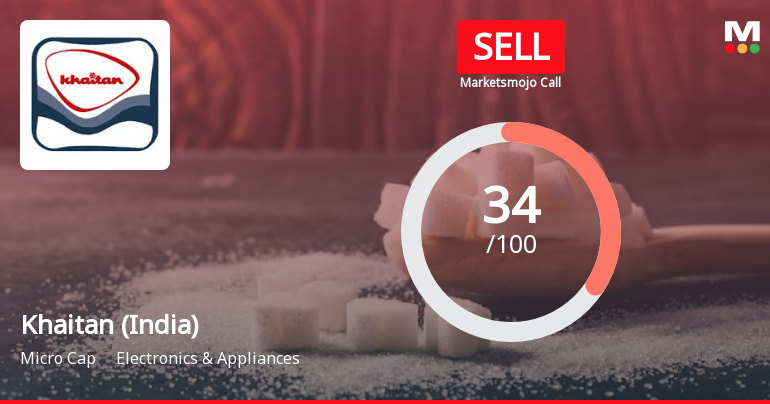 Khaitan (India) Ltd is Rated Sell by MarketsMOJO