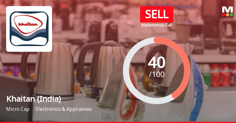 Khaitan (India) Ltd Downgraded to Sell Amid Mixed Financial and Technical Signals