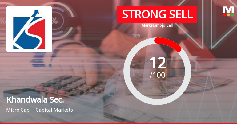 Khandwala Securities Ltd is Rated Strong Sell