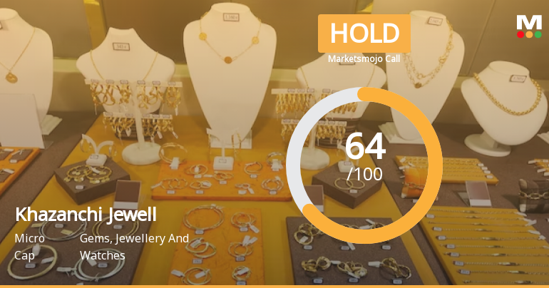 Khazanchi Jewellers Ltd is Rated Hold by MarketsMOJO