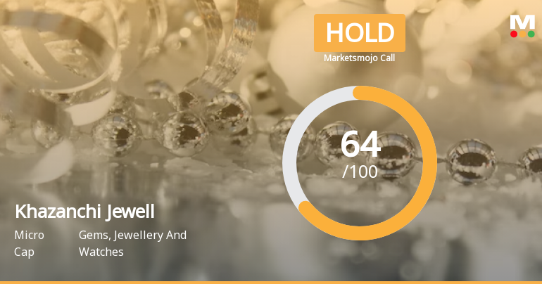 Khazanchi Jewellers Ltd is Rated Hold