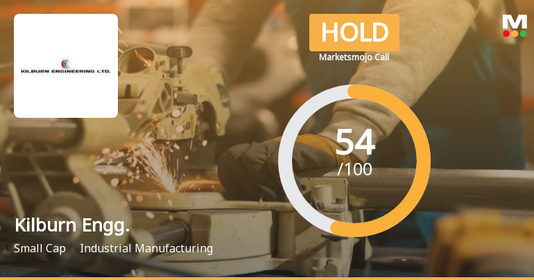 Kilburn Engineering Ltd is Rated Hold
