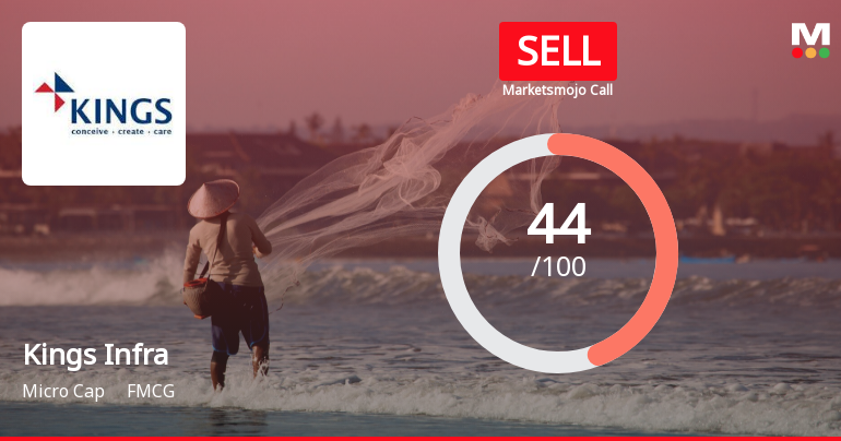 Kings Infra Ventures Ltd is Rated Sell by MarketsMOJO