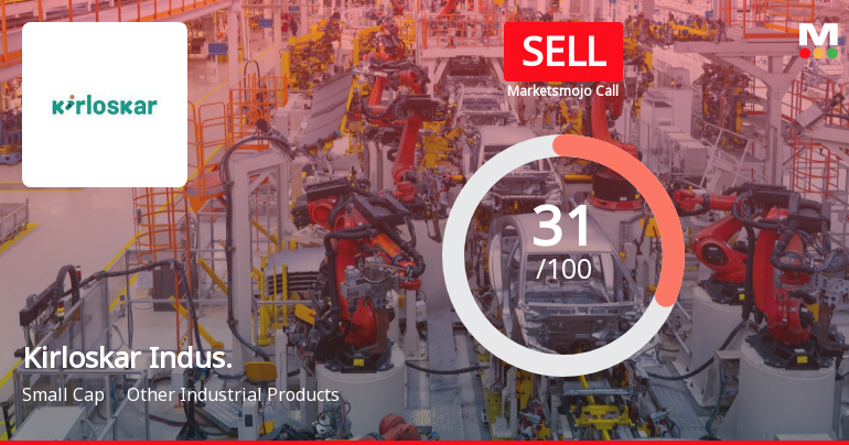 Kirloskar Industries Ltd is Rated Sell