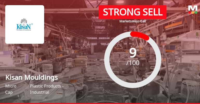 Kisan Mouldings Ltd is Rated Strong Sell