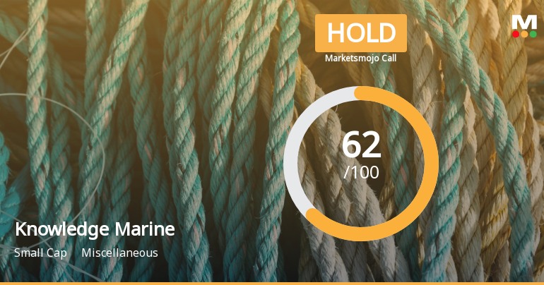 Knowledge Marine & Engineering Works Ltd Downgraded to Hold Amid Mixed Technical and Valuation Signals