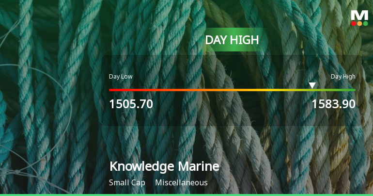 Knowledge Marine & Engineering Works Ltd Surges 7.08% to Day's High of Rs 1583.9 — Outperforms Sector by 3.51 Percentage Points