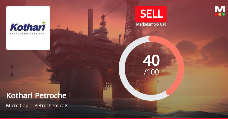 Kothari Petrochemicals Ltd is Rated Sell