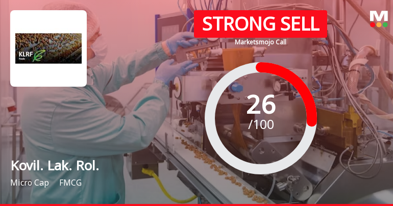 Kovilpatti Lakshmi Roller Flour Mills Ltd is Rated Strong Sell