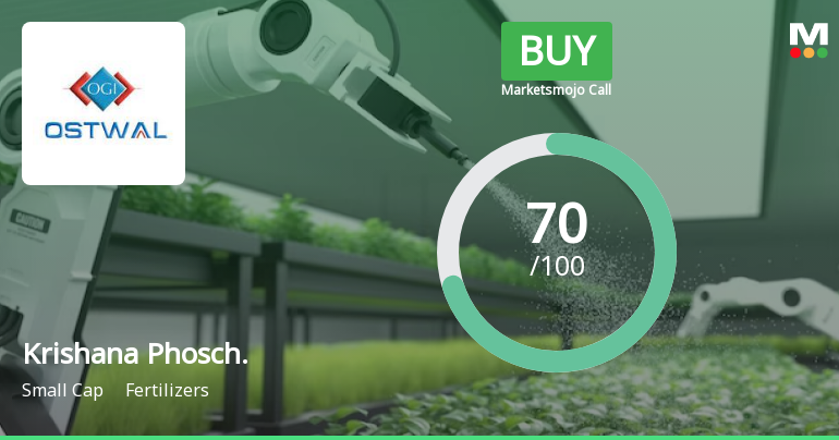 Krishana Phoschem Ltd is Rated Buy