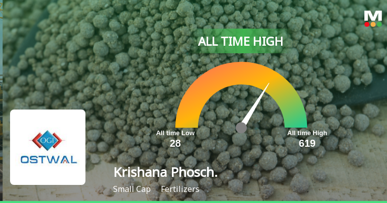 Krishana Phoschem Ltd Hits All-Time High of Rs 619 as Momentum Builds Across Timeframes
