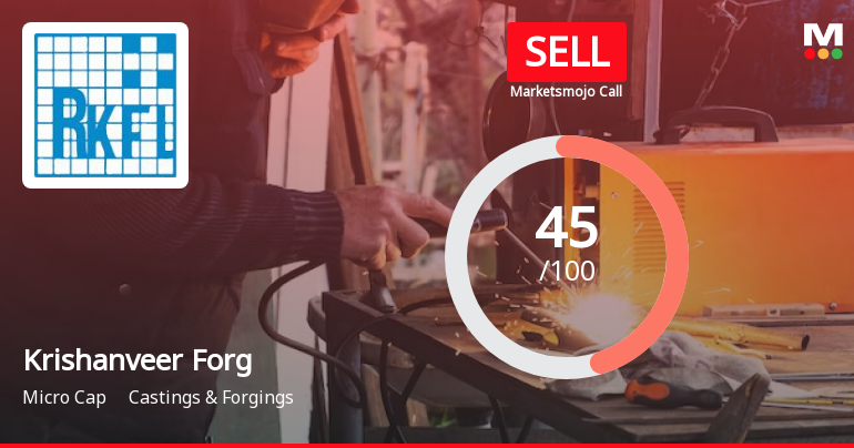 Krishanveer Forge Ltd is Rated Sell