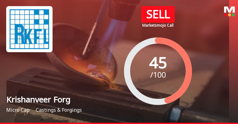 Krishanveer Forge Ltd is Rated Sell