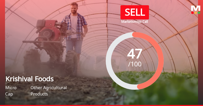 Krishival Foods Ltd is Rated Sell