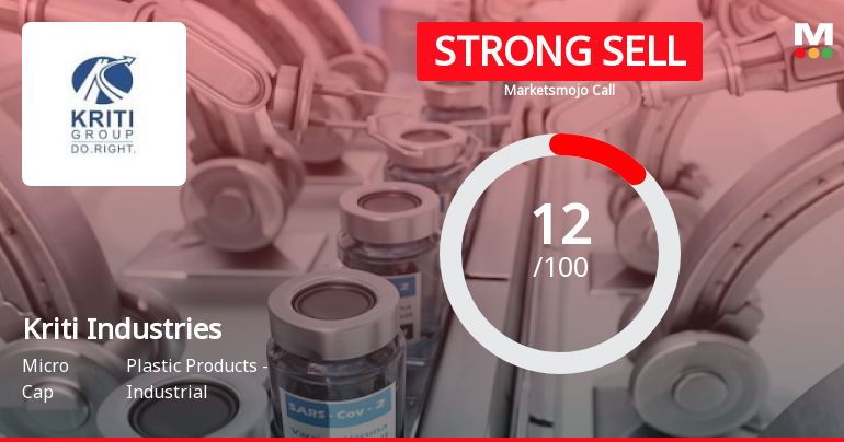 Kriti Industries (India) Ltd is Rated Strong Sell