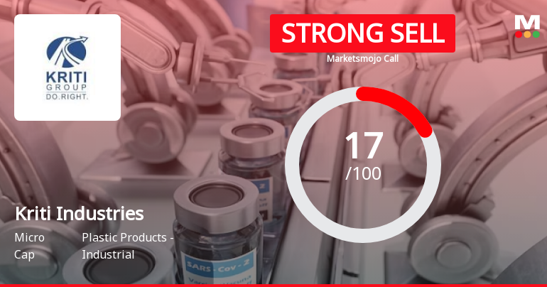 Kriti Industries (India) Ltd is Rated Strong Sell