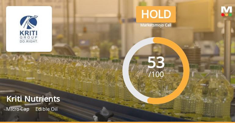 Kriti Nutrients Ltd is Rated Hold