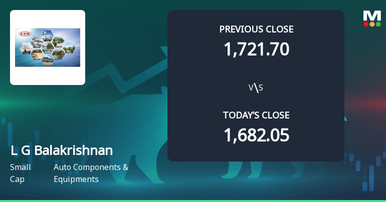L G Balakrishnan & Bros Ltd Opens 7.09% Higher Amid Mixed Technical Signals
