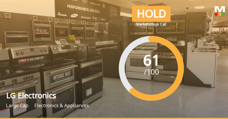 LG Electronics India Ltd is Rated Hold