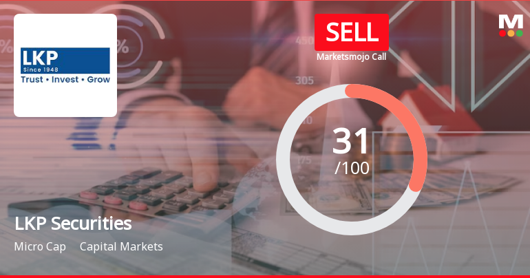 LKP Securities Ltd is Rated Sell by MarketsMOJO