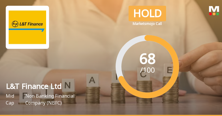 L&T Finance Ltd is Rated Hold by MarketsMOJO