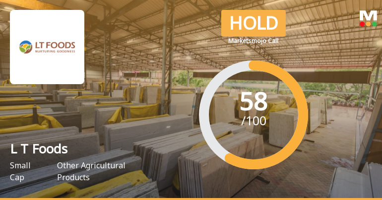 L T Foods Ltd is Rated Hold by MarketsMOJO