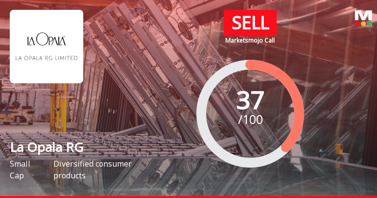 La Opala RG Ltd is Rated Sell by MarketsMOJO