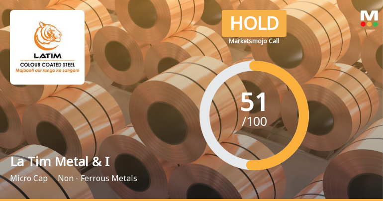 La Tim Metal & Industries Ltd Upgraded to Hold on Improved Technicals and Valuation