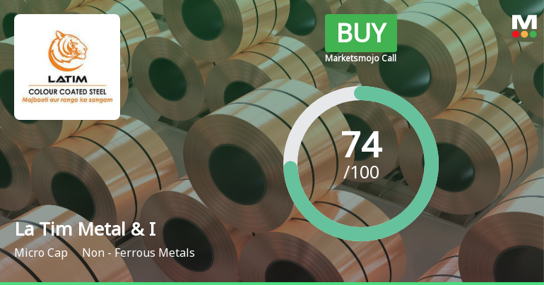 La Tim Metal & Industries Ltd Upgraded to Buy on Improved Technicals and Valuation