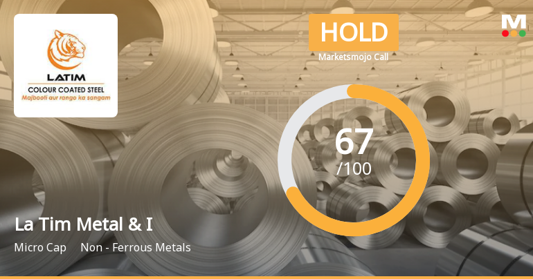 La Tim Metal & Industries Ltd Downgraded to Hold Amid Mixed Financial and Technical Signals