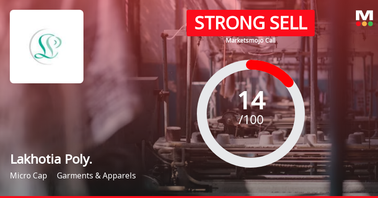 Lakhotia Polyesters (India) Ltd is Rated Strong Sell