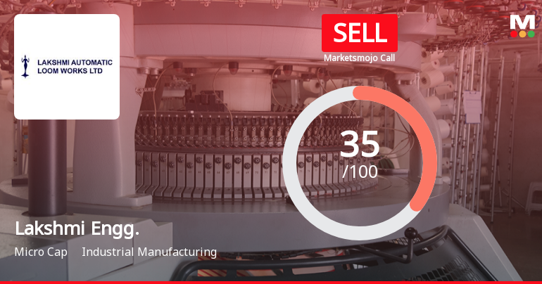 Lakshmi Engineering & Warehousing Ltd is Rated Sell
