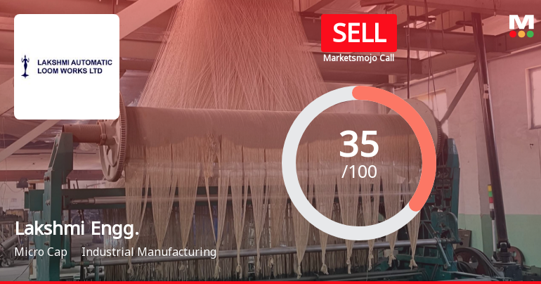 Lakshmi Engineering & Warehousing Ltd is Rated Sell