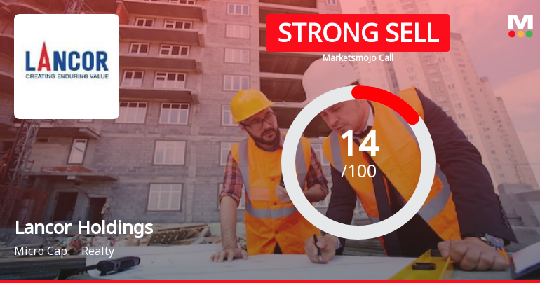 Lancor Holdings Ltd is Rated Strong Sell