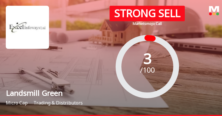 Landsmill Green Limited is Rated Strong Sell