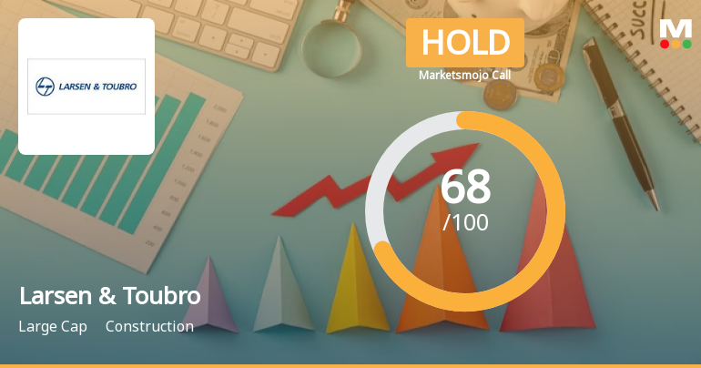 Larsen & Toubro Ltd. is Rated Hold