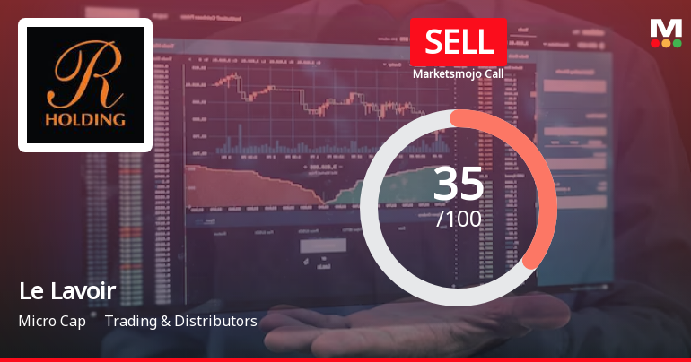 Le Lavoir Ltd is Rated Sell