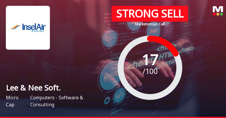 Lee & Nee Software (Exports) Ltd is Rated Strong Sell