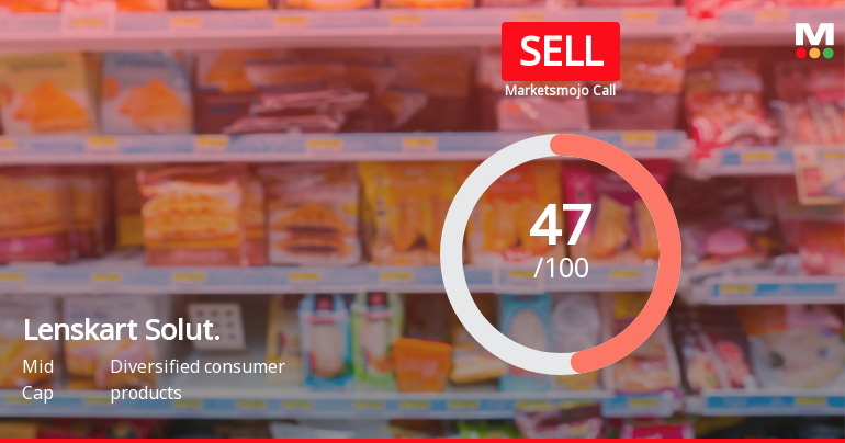 Lenskart Solutions Ltd Downgraded to Sell Amid Technical and Valuation Concerns