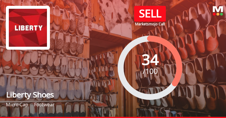 Liberty Shoes Ltd Upgraded to Sell on Technical Improvements Despite Weak Financials