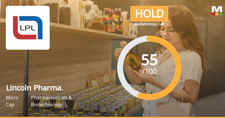 Lincoln Pharmaceuticals Ltd is Rated Hold