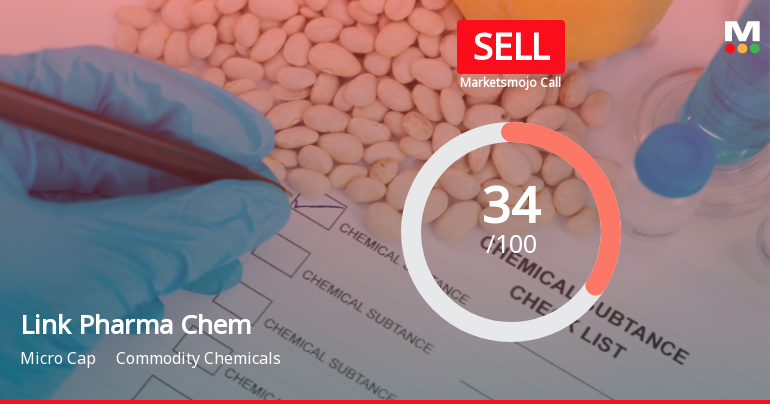 Link Pharma Chem Ltd Upgraded to Sell on Improved Technicals and Valuation