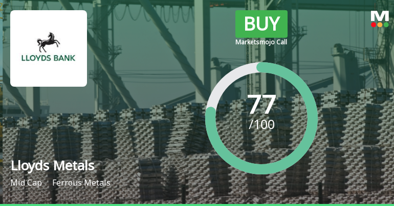 Lloyds Metals & Energy Ltd Upgraded to Buy on Strong Fundamentals and Technicals
