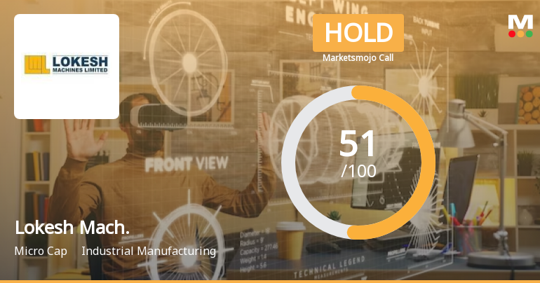 Lokesh Machines Ltd is Rated Hold