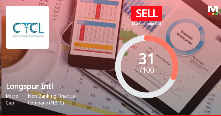Longspur International Ventures Ltd Upgraded to Sell on Technical Improvements