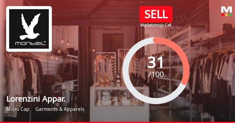 Lorenzini Apparels Ltd Upgraded to Sell by MarketsMOJO Amid Mixed Financial and Technical Signals