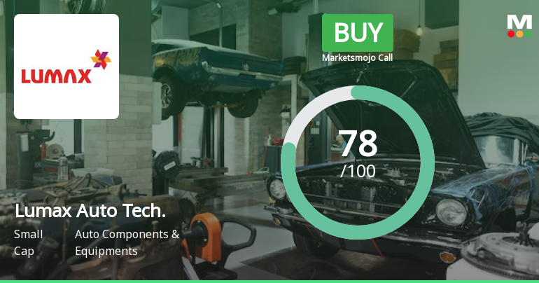 Lumax Auto Technologies Ltd is Rated Buy