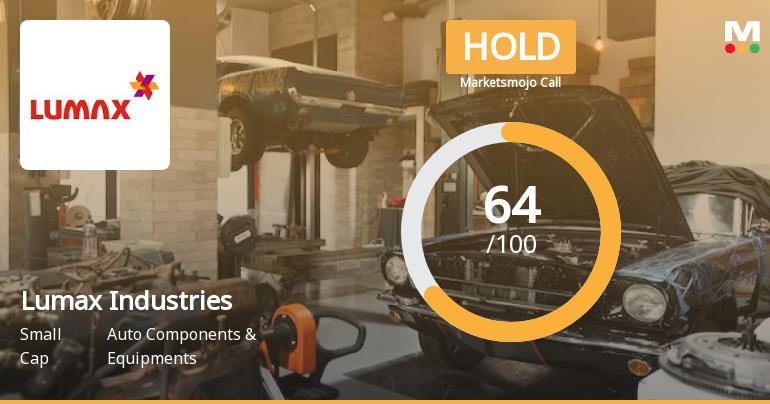 Lumax Industries Ltd is Rated Hold by MarketsMOJO