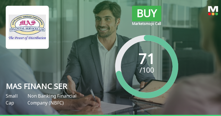 MAS Financial Services Ltd Upgraded to Buy on Improved Fundamentals and Technicals