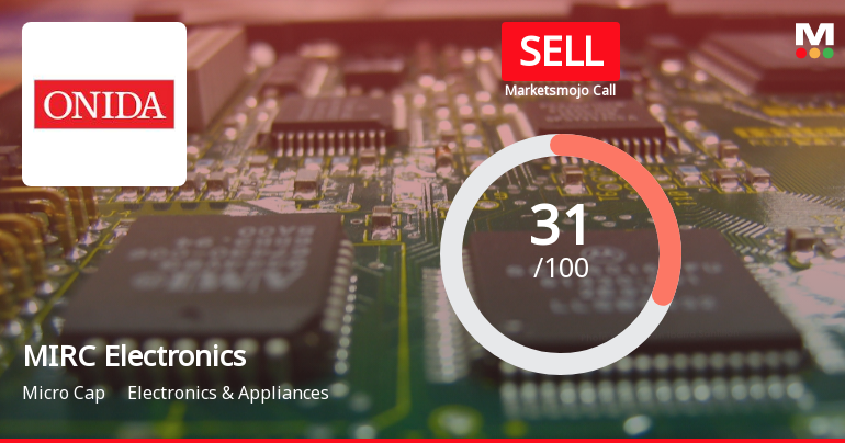 MIRC Electronics Ltd Upgraded from Strong Sell to Sell on Technical Improvements